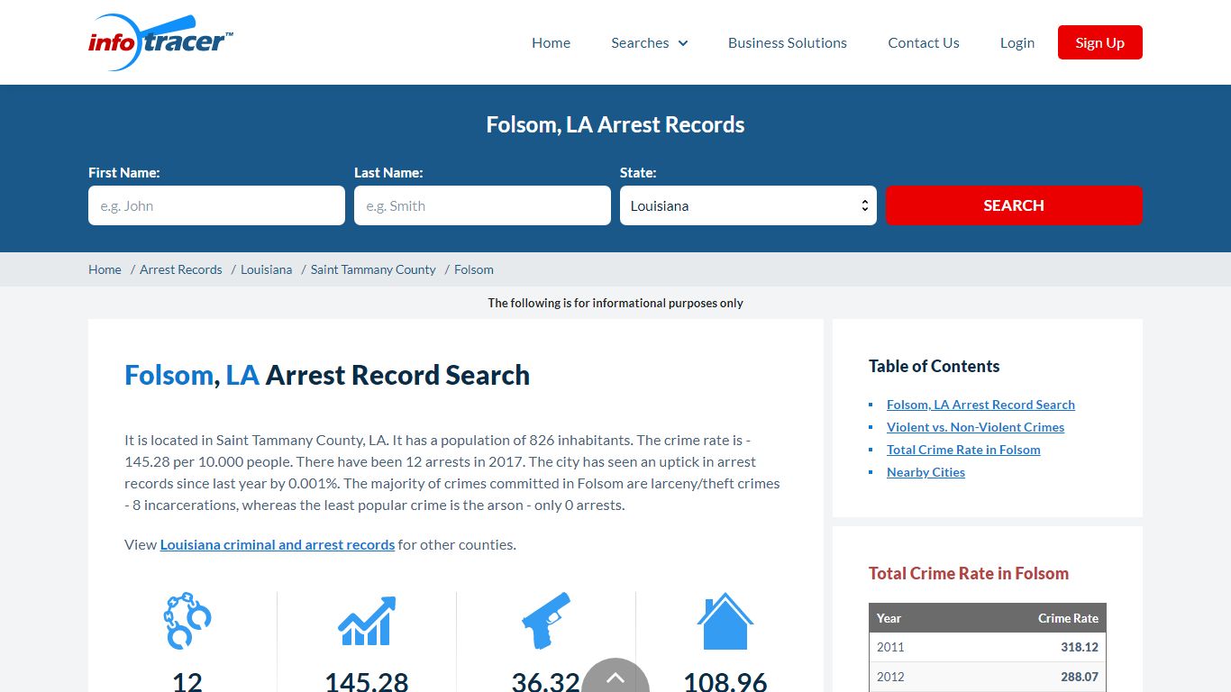 Search Folsom, LA Arrest Records Online - InfoTracer
